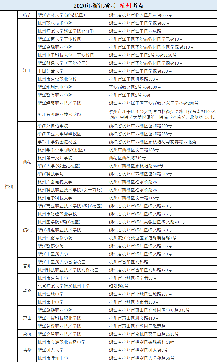 杭州.png