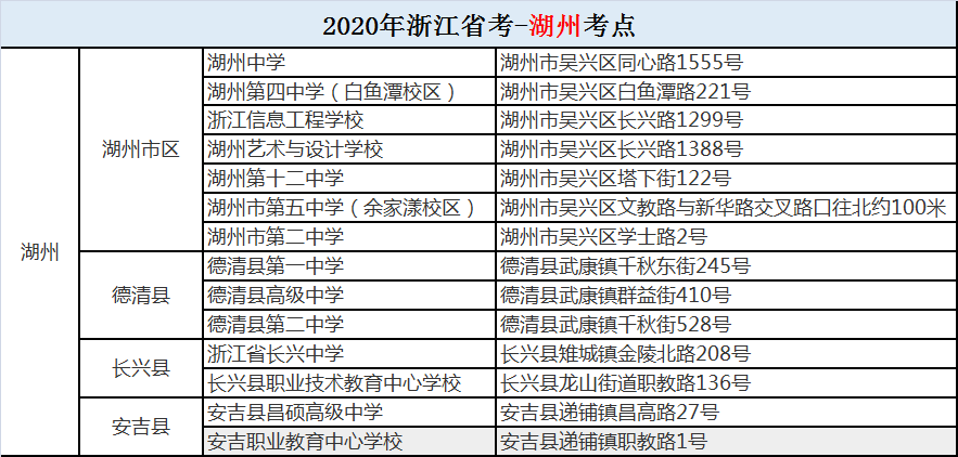 湖州.png