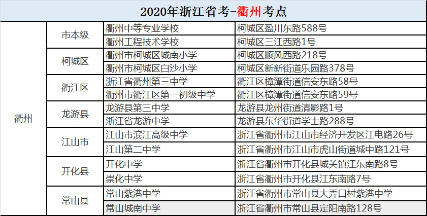 衢州.png