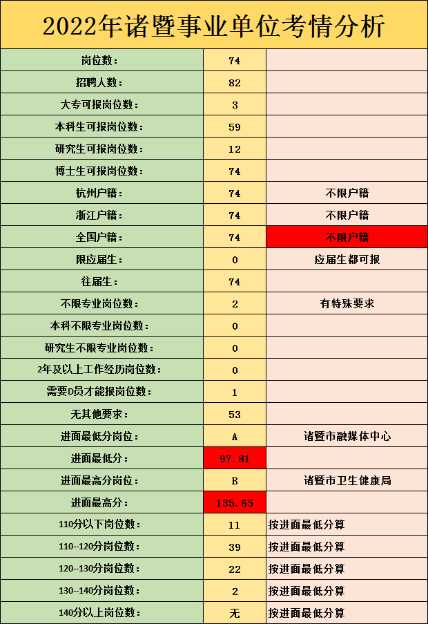 企业微信截图_16753881406882.png