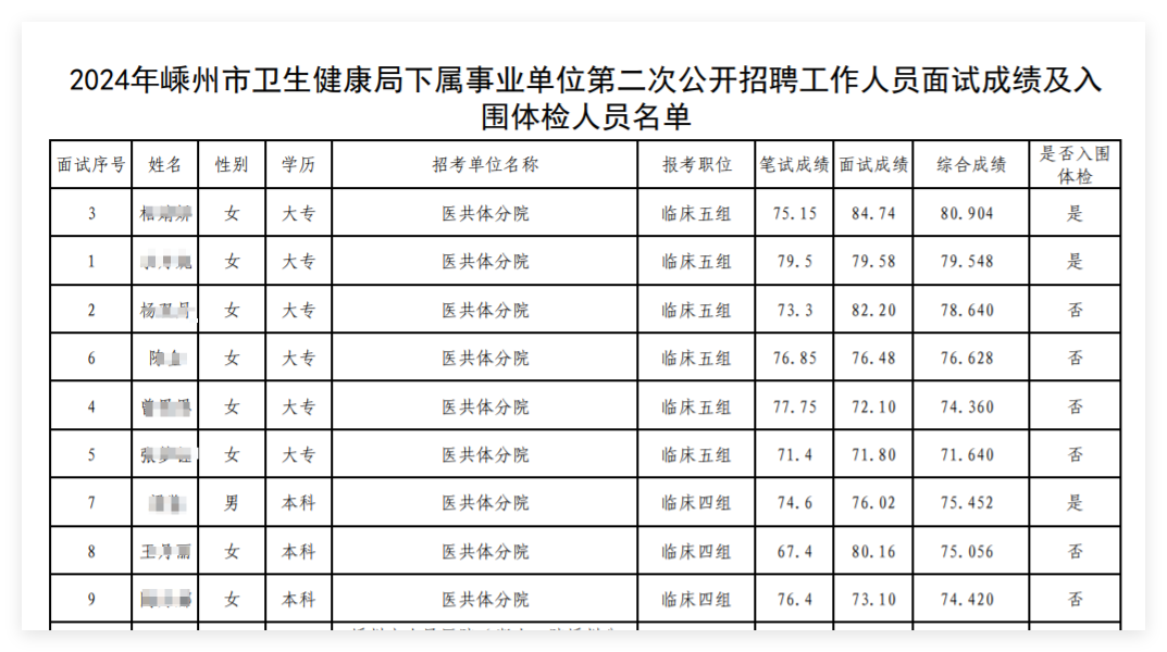 qq20250107-152552.png