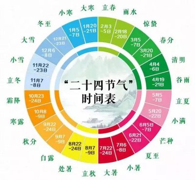 二十四节气.jpg